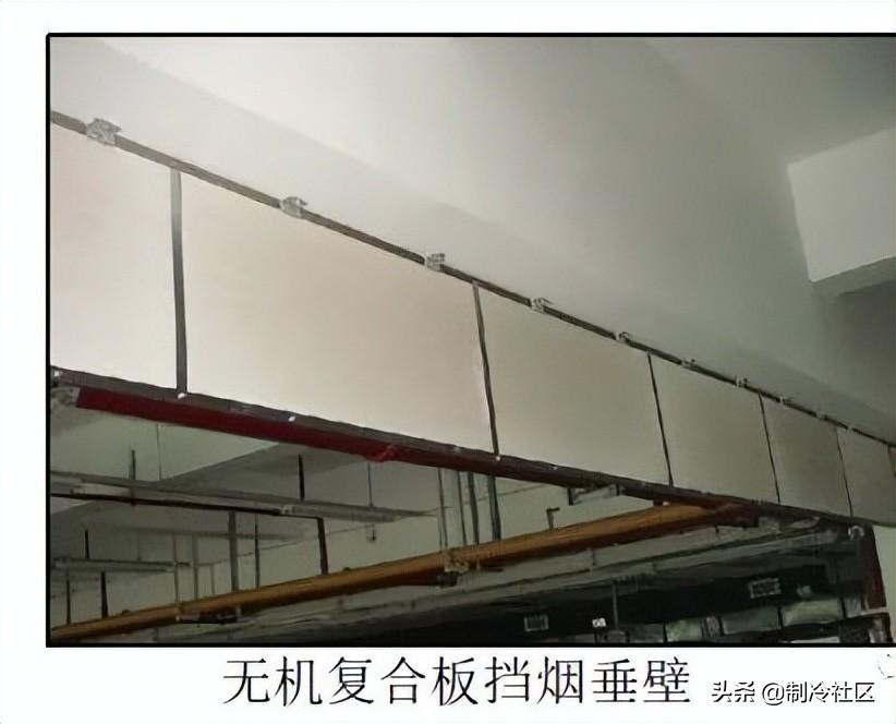 擋煙垂壁的規(guī)范有哪些